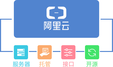 &#27431;&#23453;&#32593;&#23448;&#26041;&#31449;&#20837;&#21475;&#45;&#27431;&#23453;&#40;&#20013;&#22269;&#41;